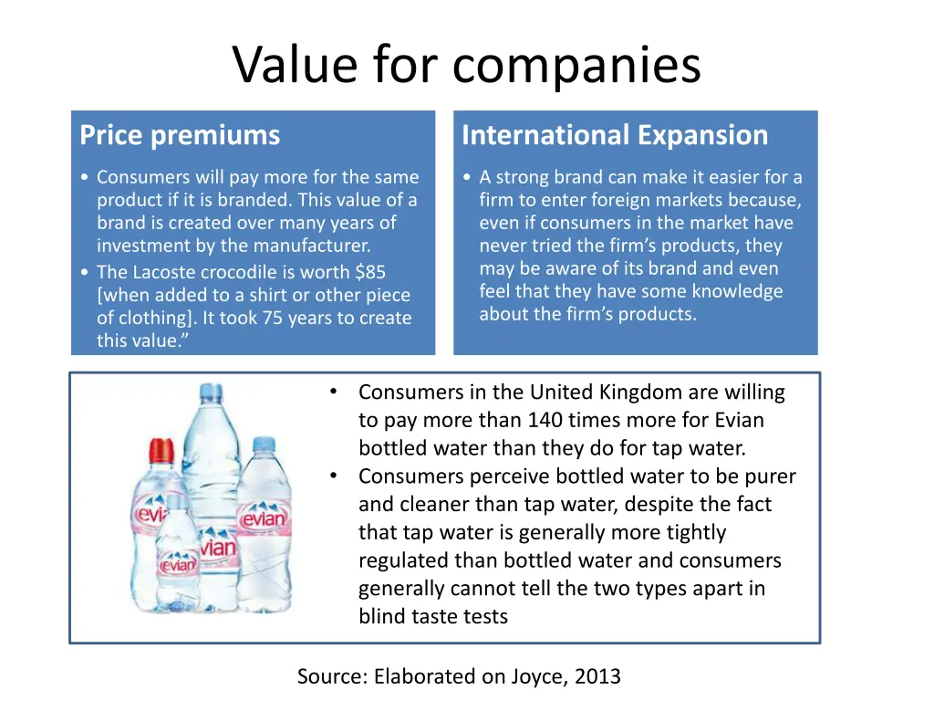 value for companies