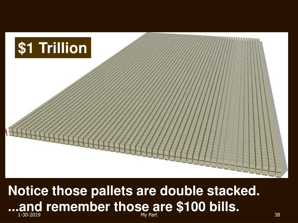 1 trillion