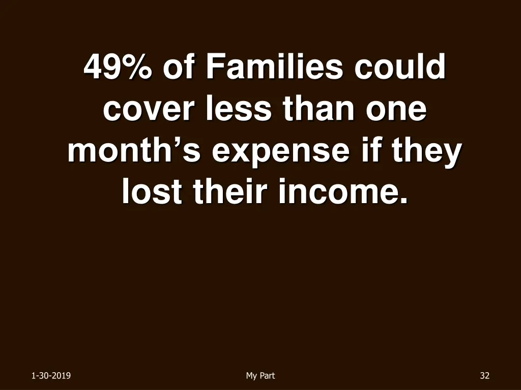 49 of families could cover less than one month