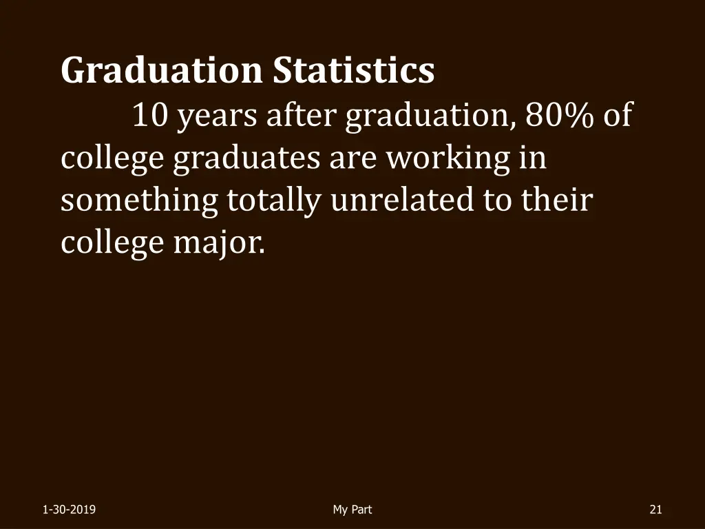 graduation statistics 10 years after graduation