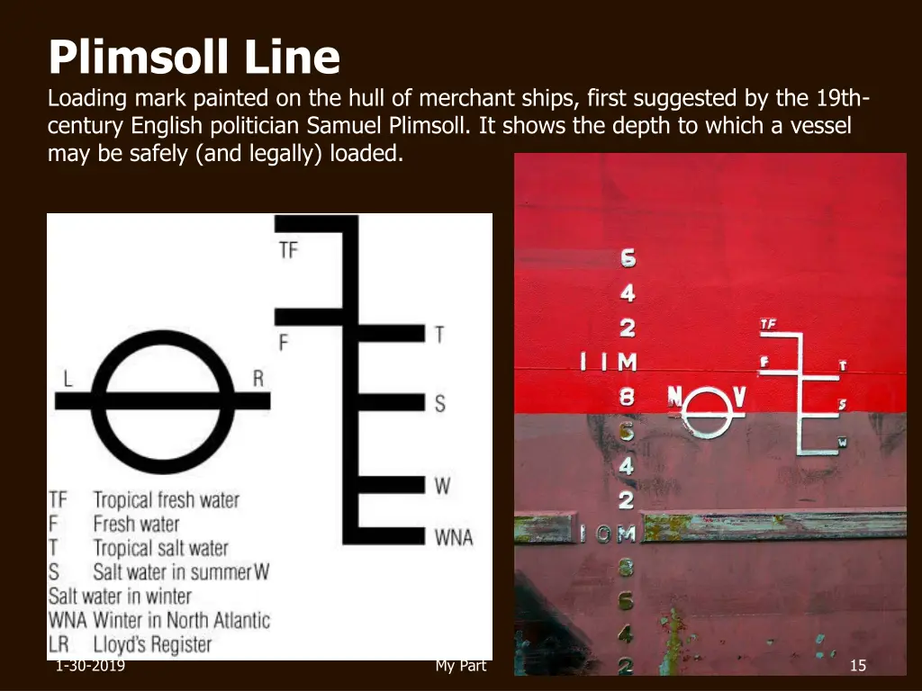 plimsoll line loading mark painted on the hull