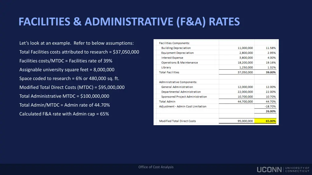 facilities administrative f a rates 5