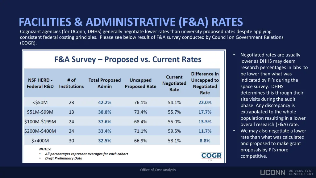 facilities administrative f a rates cognizant