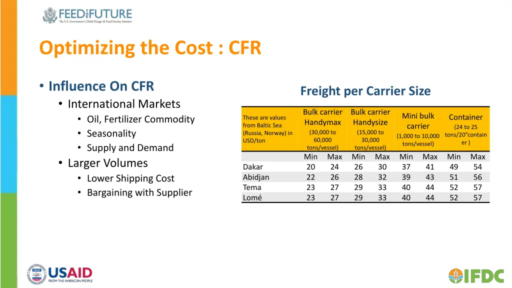 optimizing the cost cfr