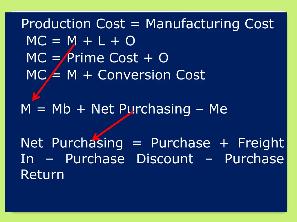 production cost manufacturing cost 1