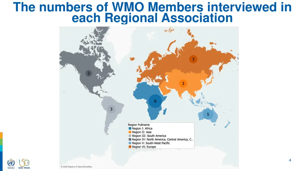 the numbers of wmo members interviewed in each