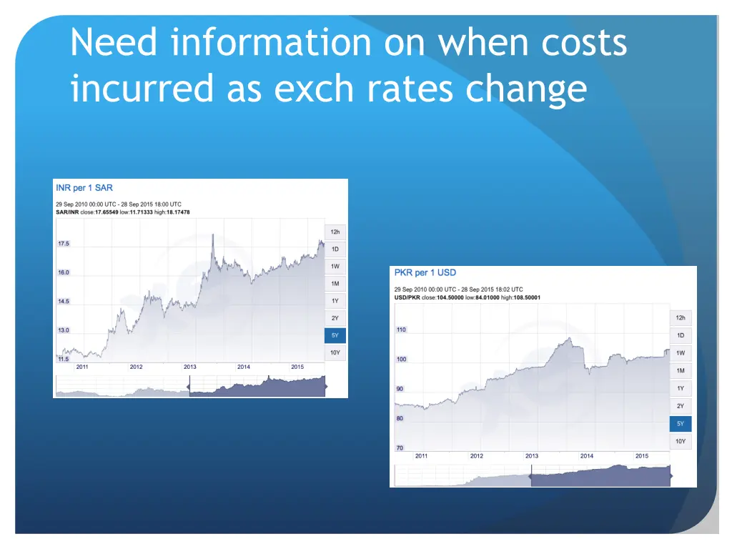 need information on when costs incurred as exch