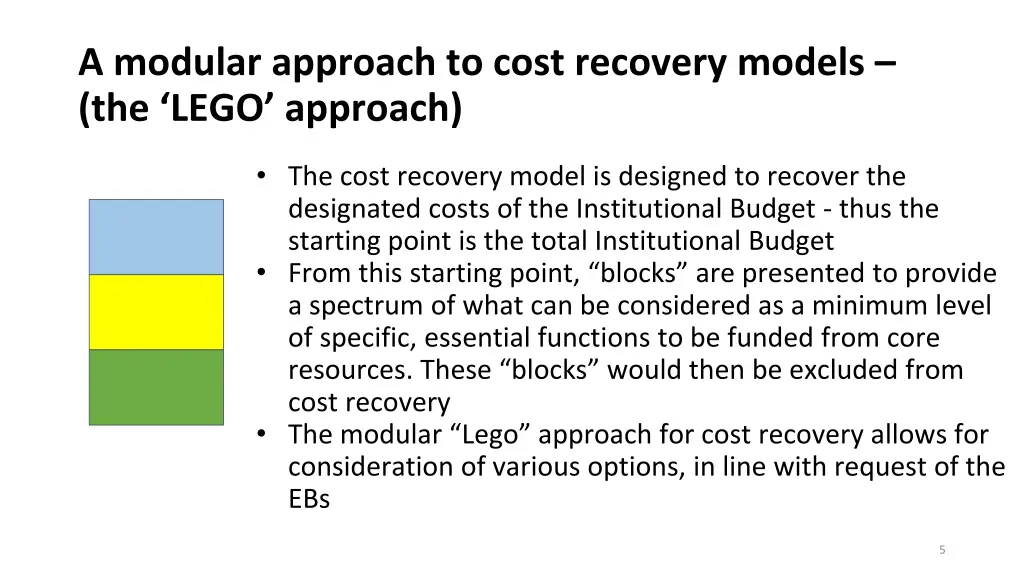 a modular approach to cost recovery models