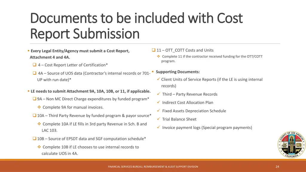 documents to be included with cost documents