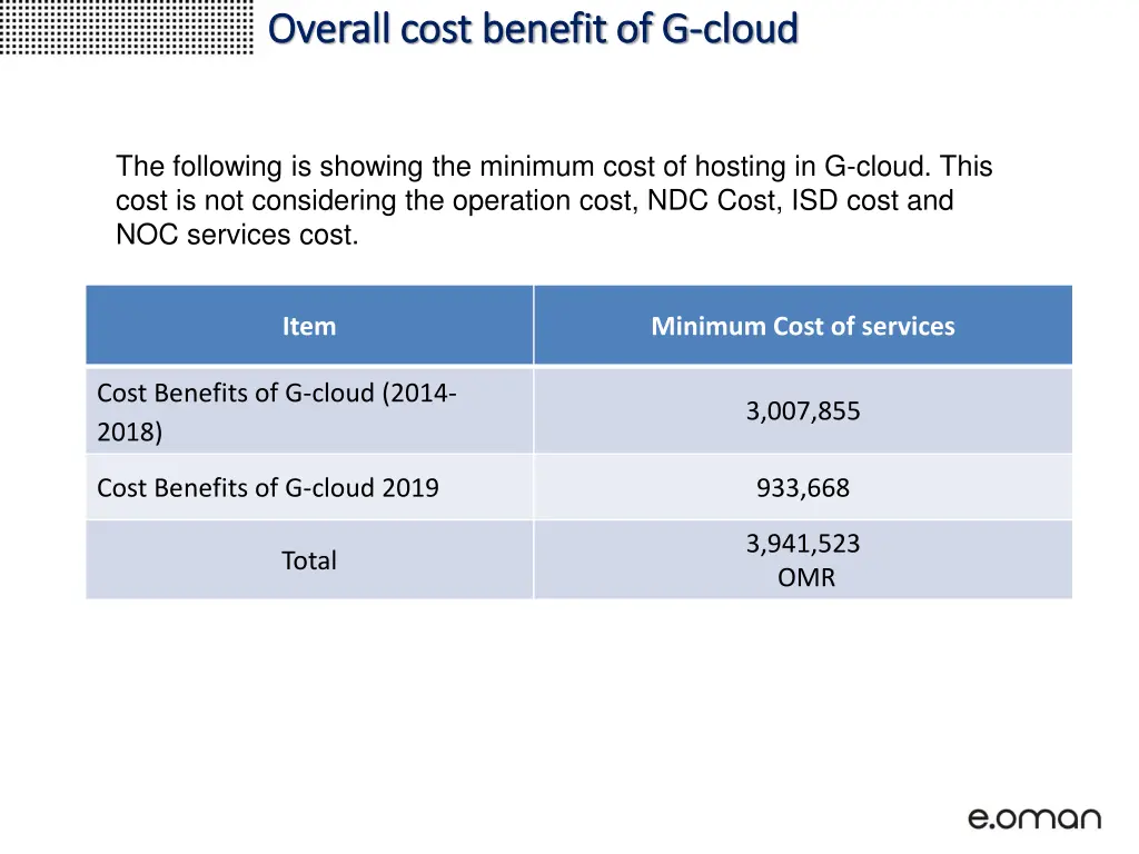 overall cost benefit of g overall cost benefit