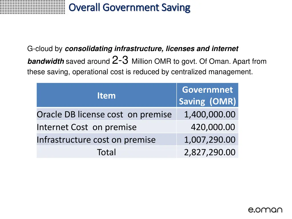 overall government saving overall government