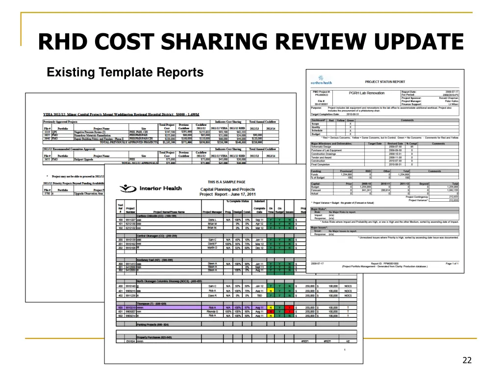 rhd cost sharing review update 10