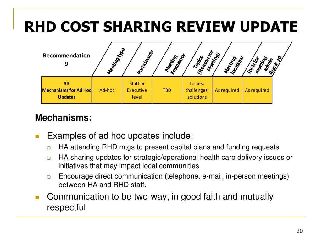 rhd cost sharing review update 8