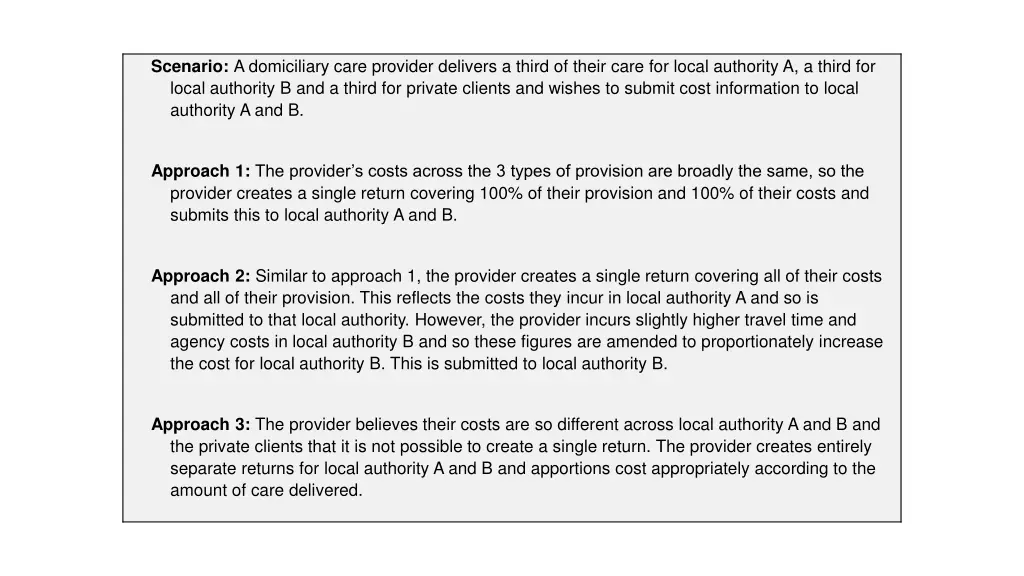 scenario a domiciliary care provider delivers