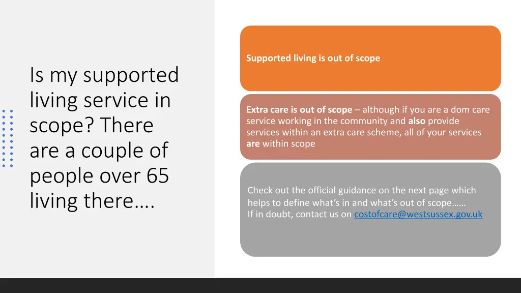 supported living is out of scope