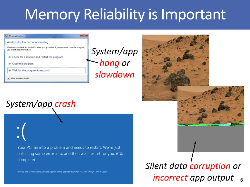 memory reliability is important