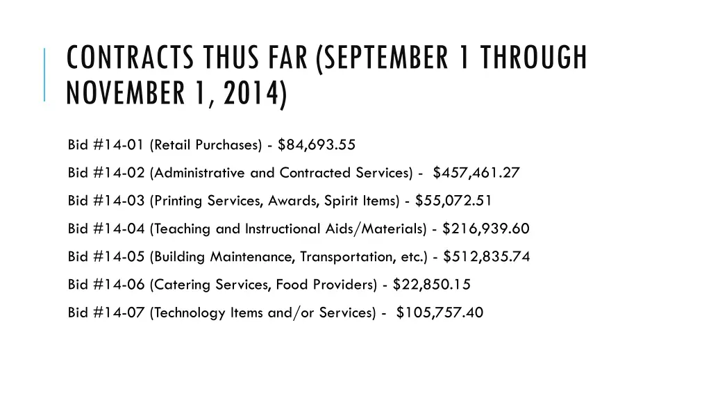 contracts thus far september 1 through november