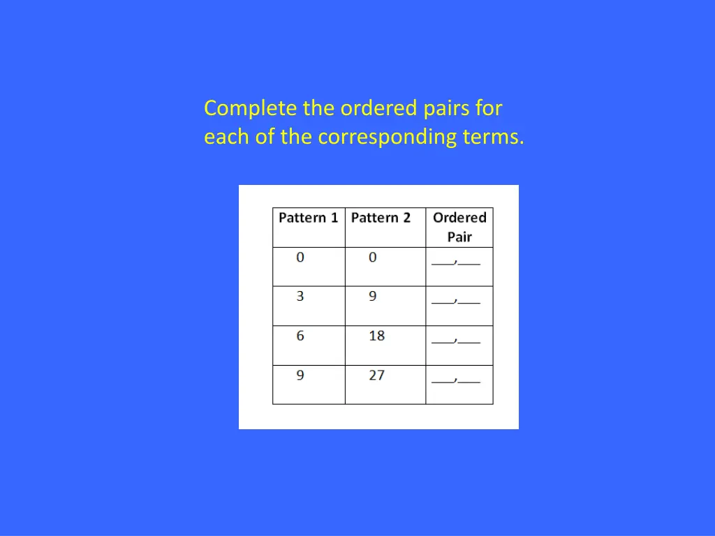 complete the ordered pairs for each