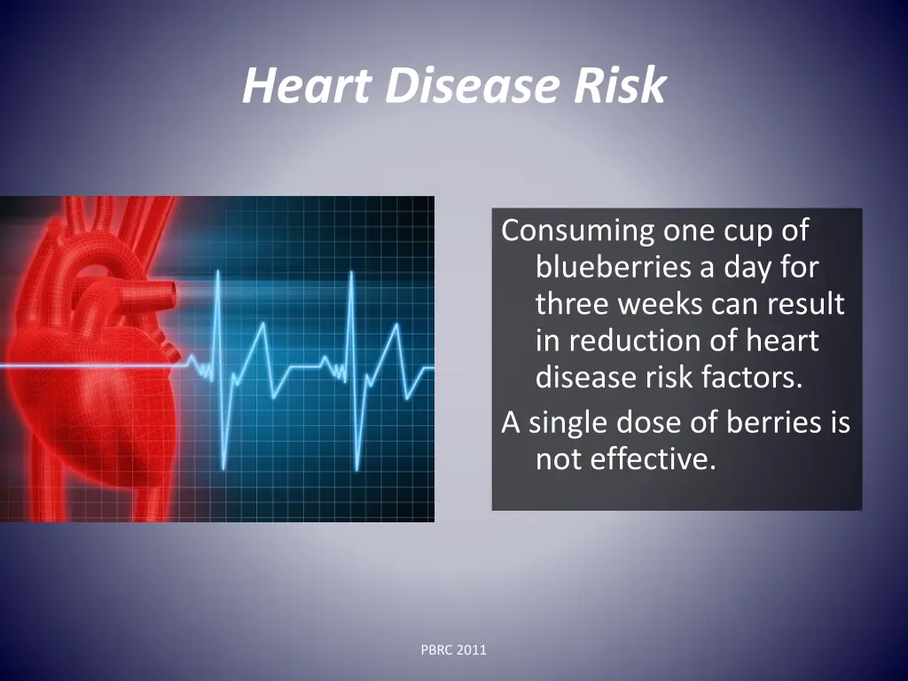 heart disease risk