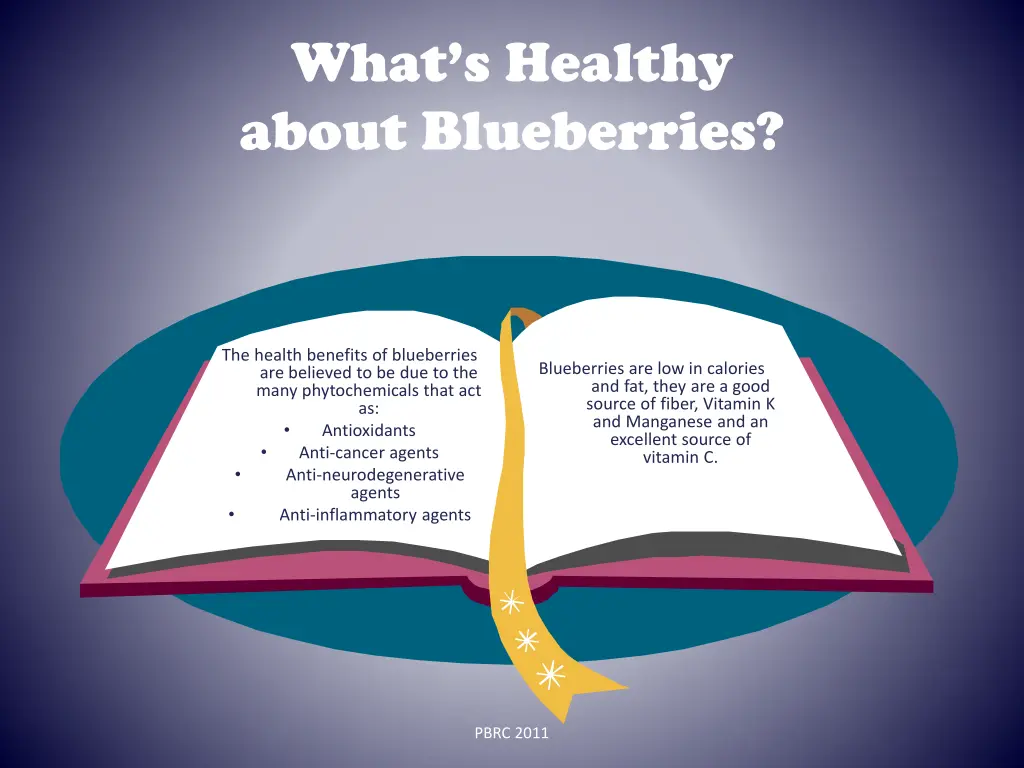 what s healthy about blueberries