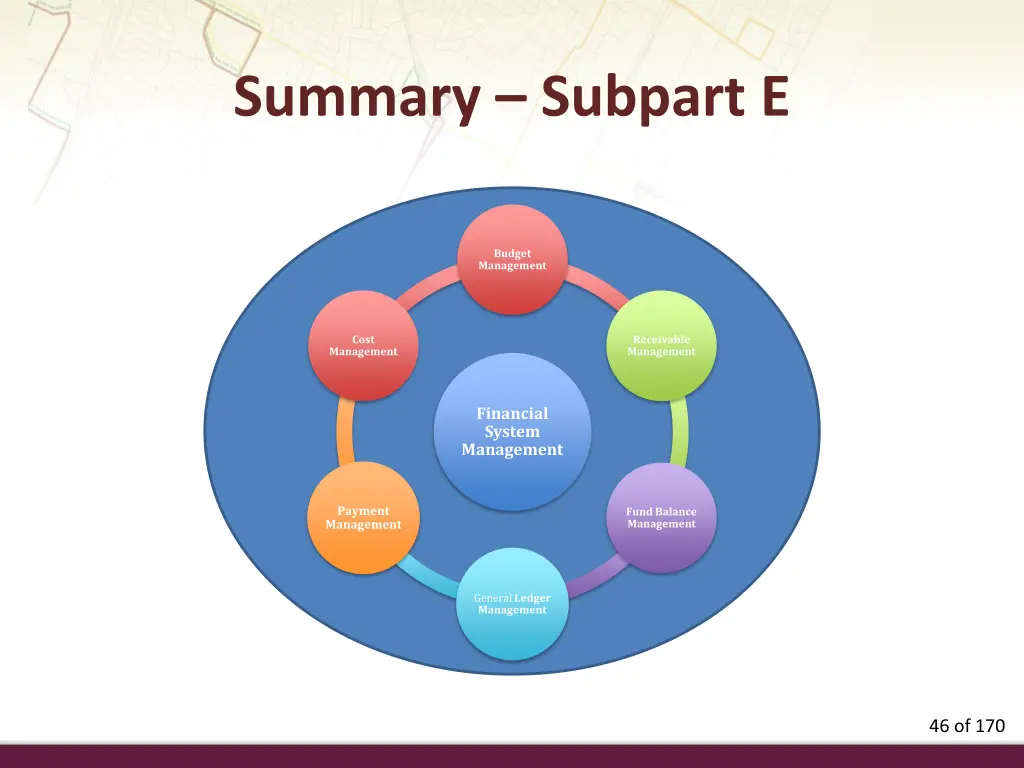 summary subpart e