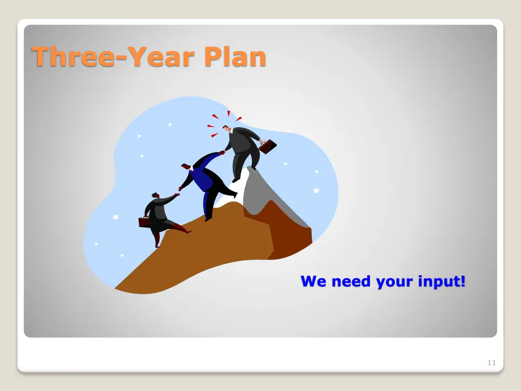 three year plan