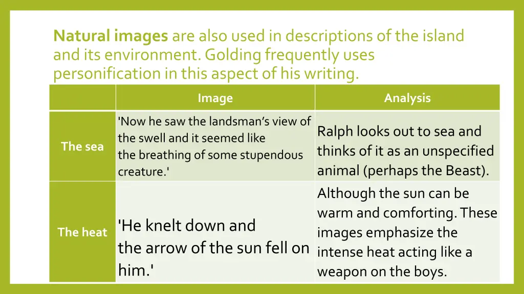 natural images are also used in descriptions