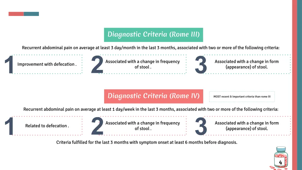 diagnostic criteria rome iii