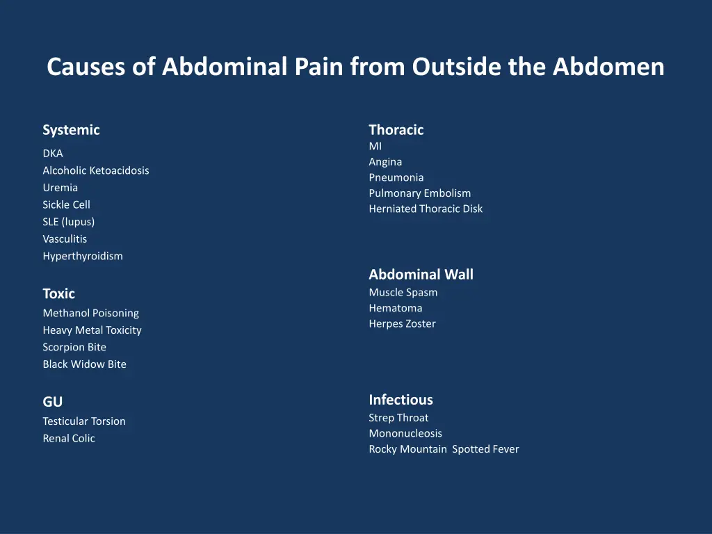 causes of abdominal pain from outside the abdomen