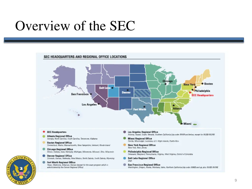 overview of the sec 6