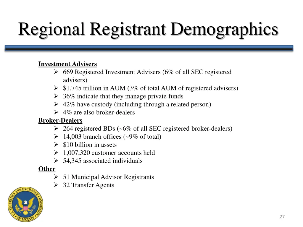 regional registrant demographics