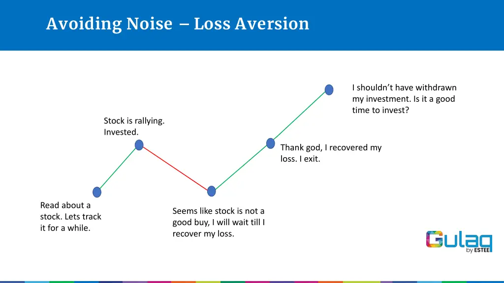 avoiding noise loss aversion 1