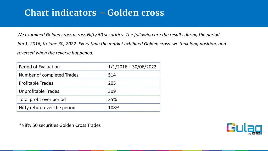 chart indicators golden cross 1