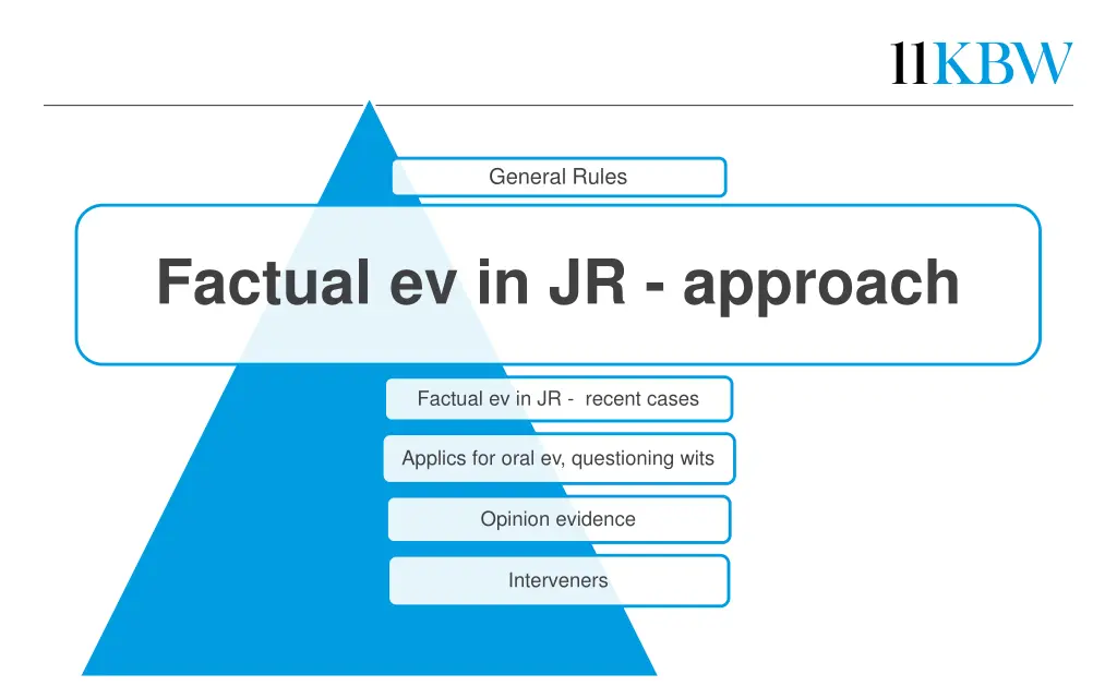 general rules 1