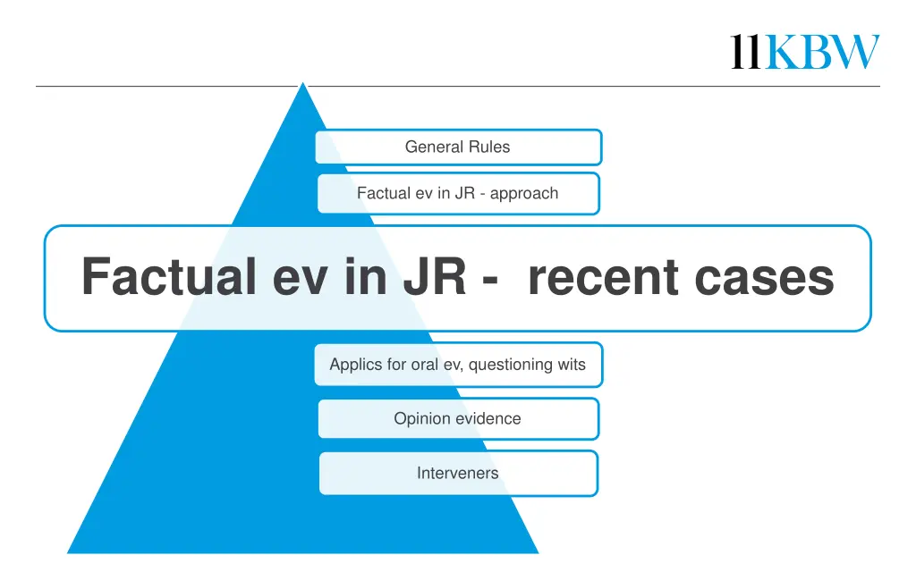 general rules 2