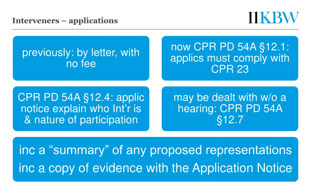 interveners applications