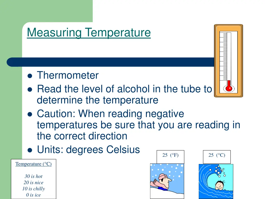 measuring temperature