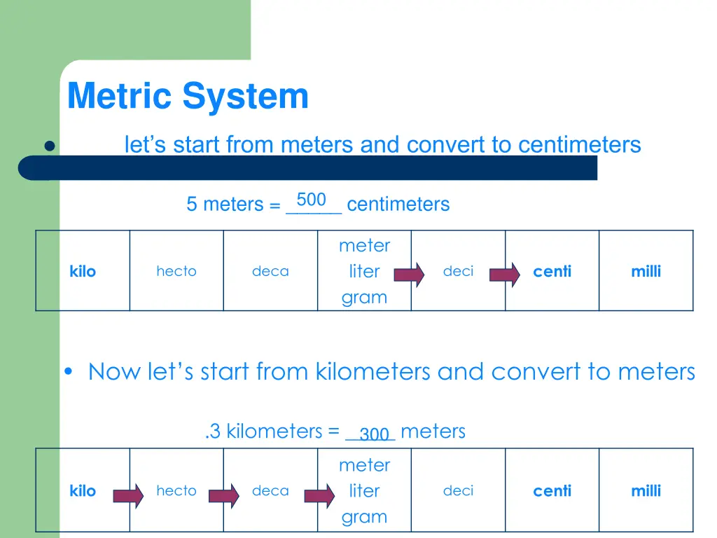 metric system 4