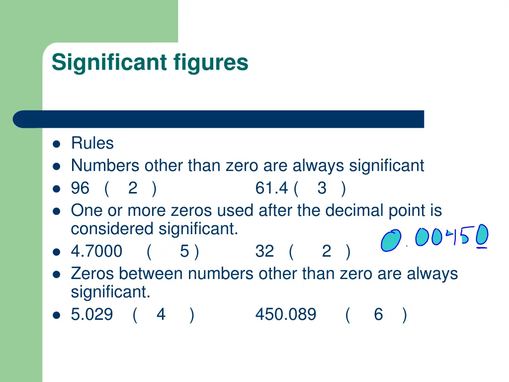 significant figures