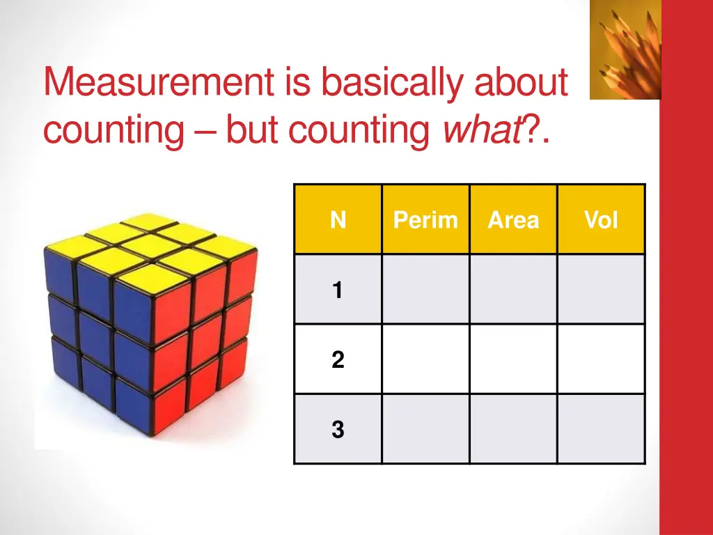 measurement is basically about counting