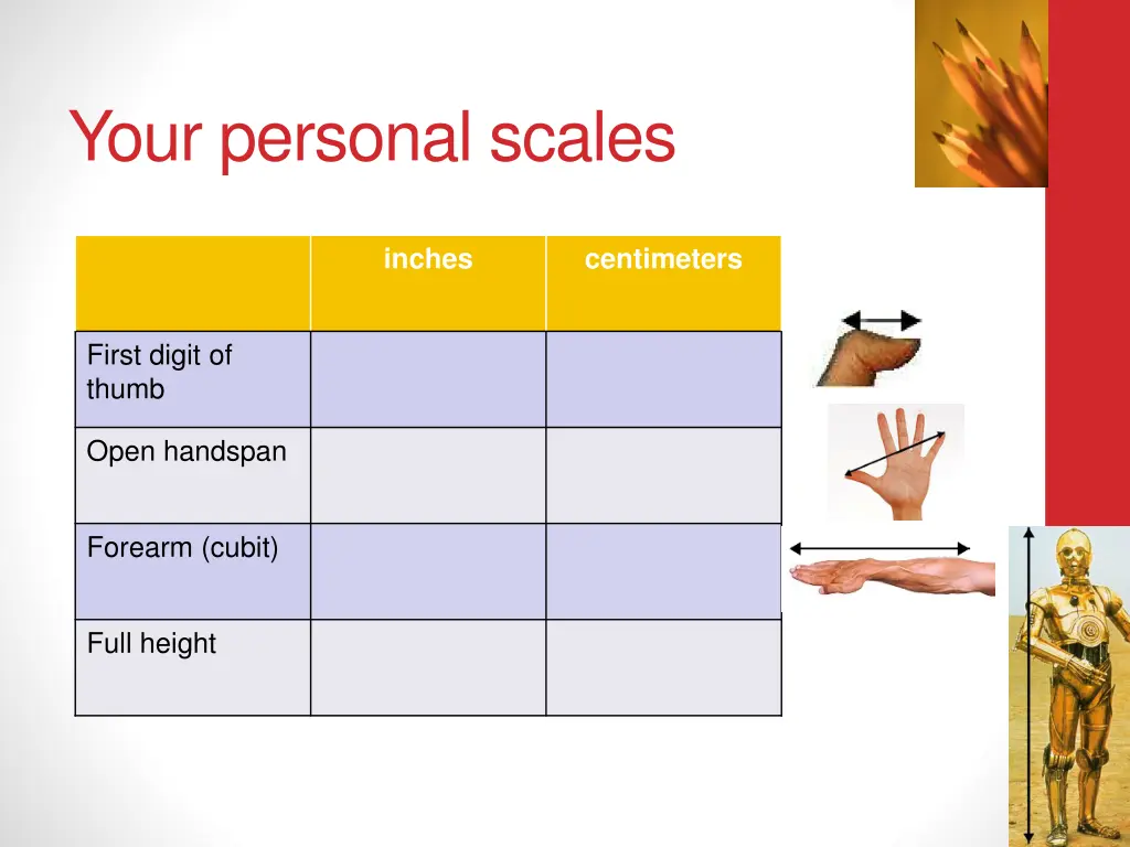 your personal scales