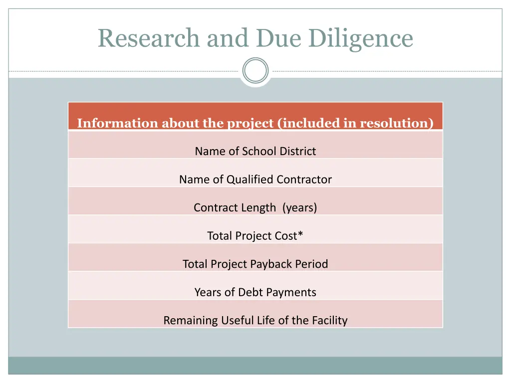 research and due diligence 4