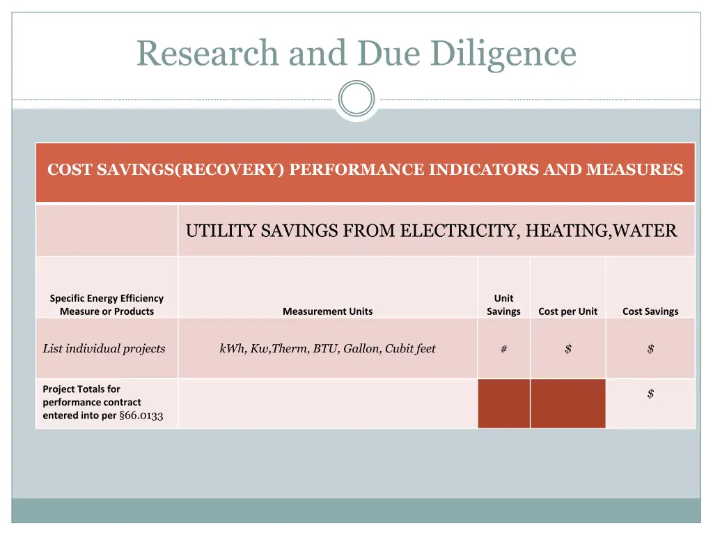 research and due diligence 6