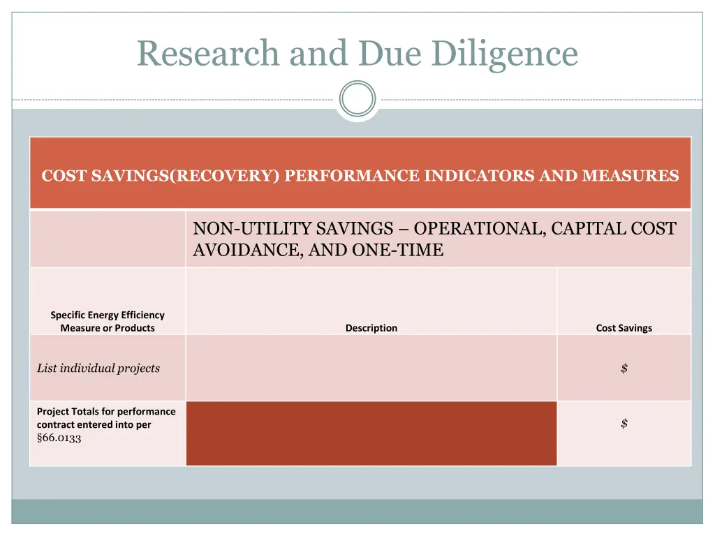 research and due diligence 7