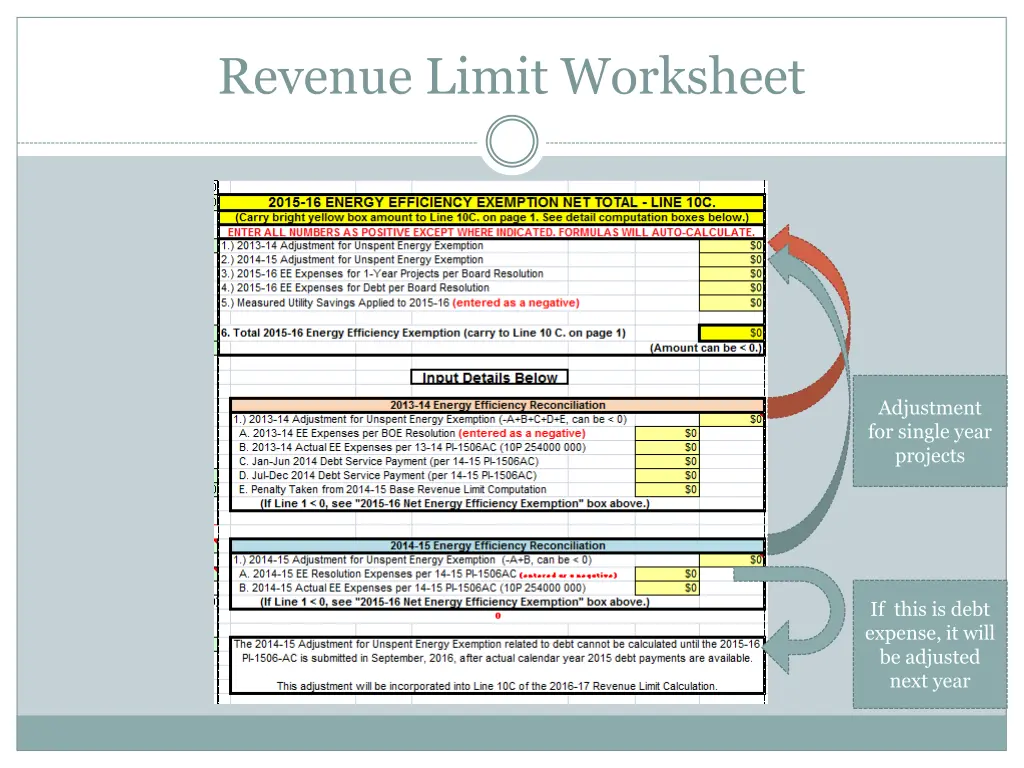 revenue limit worksheet 2