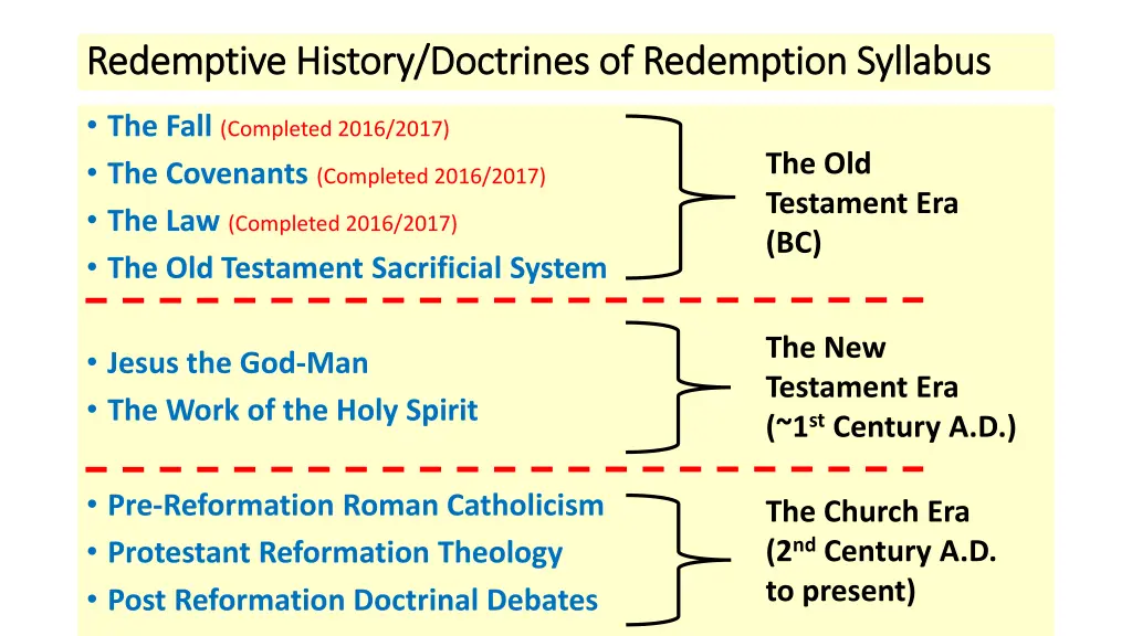 redemptive history doctrines of redemption