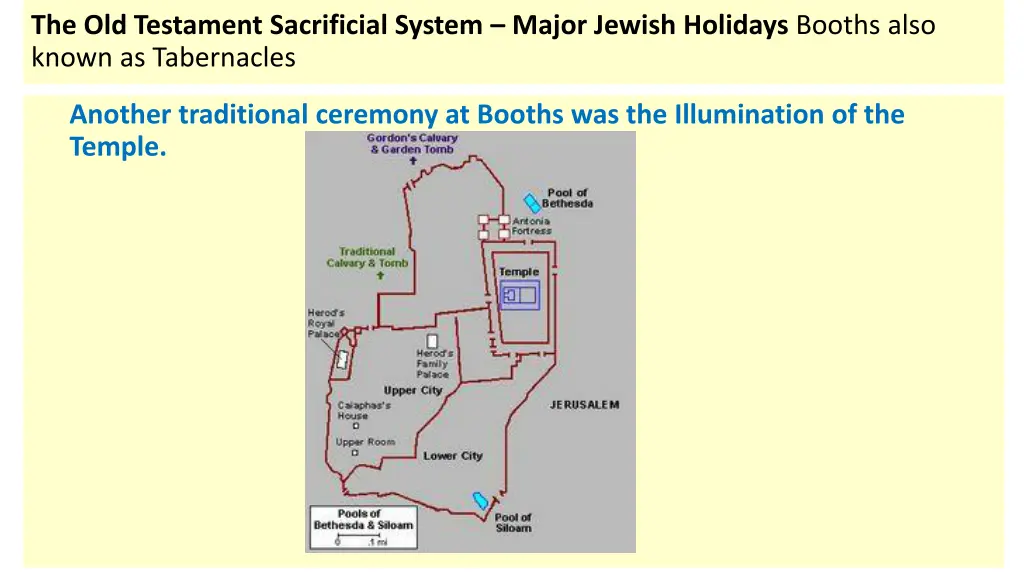 the old testament sacrificial system major jewish 9