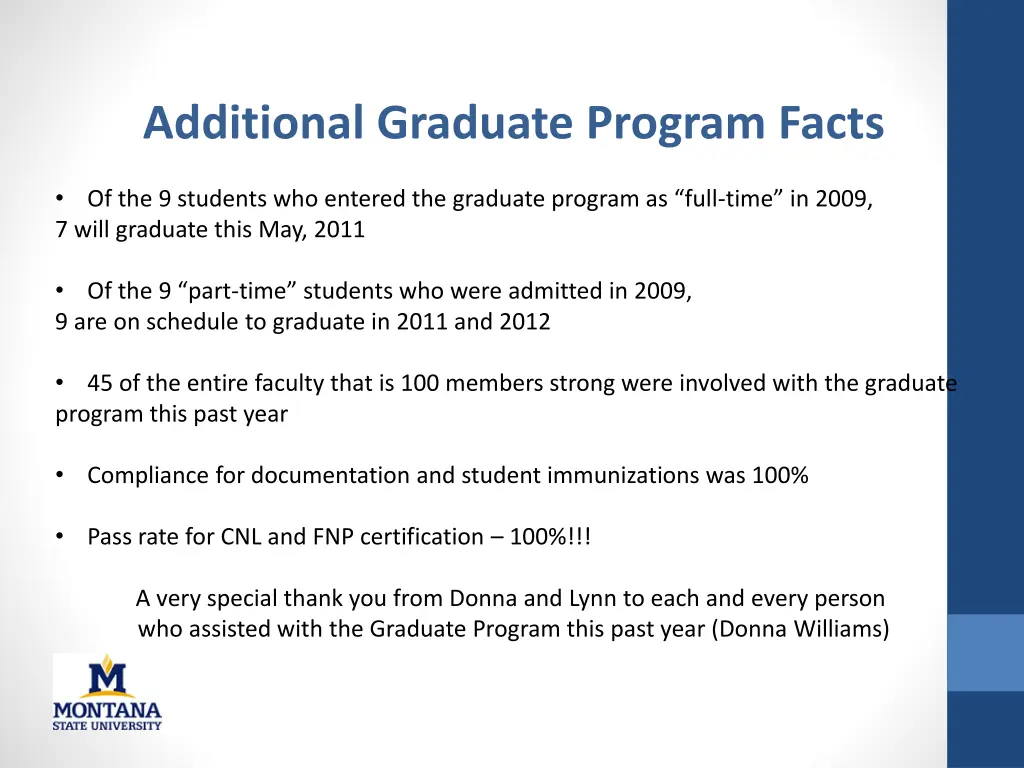 additional graduate program facts