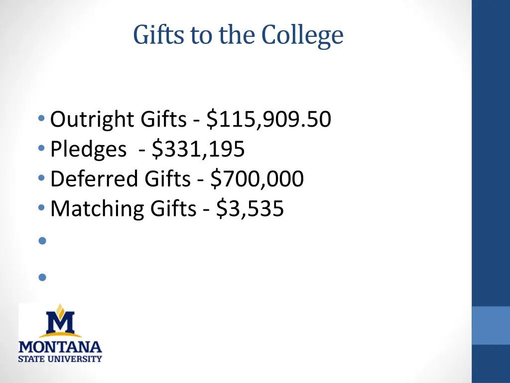 gifts to the college