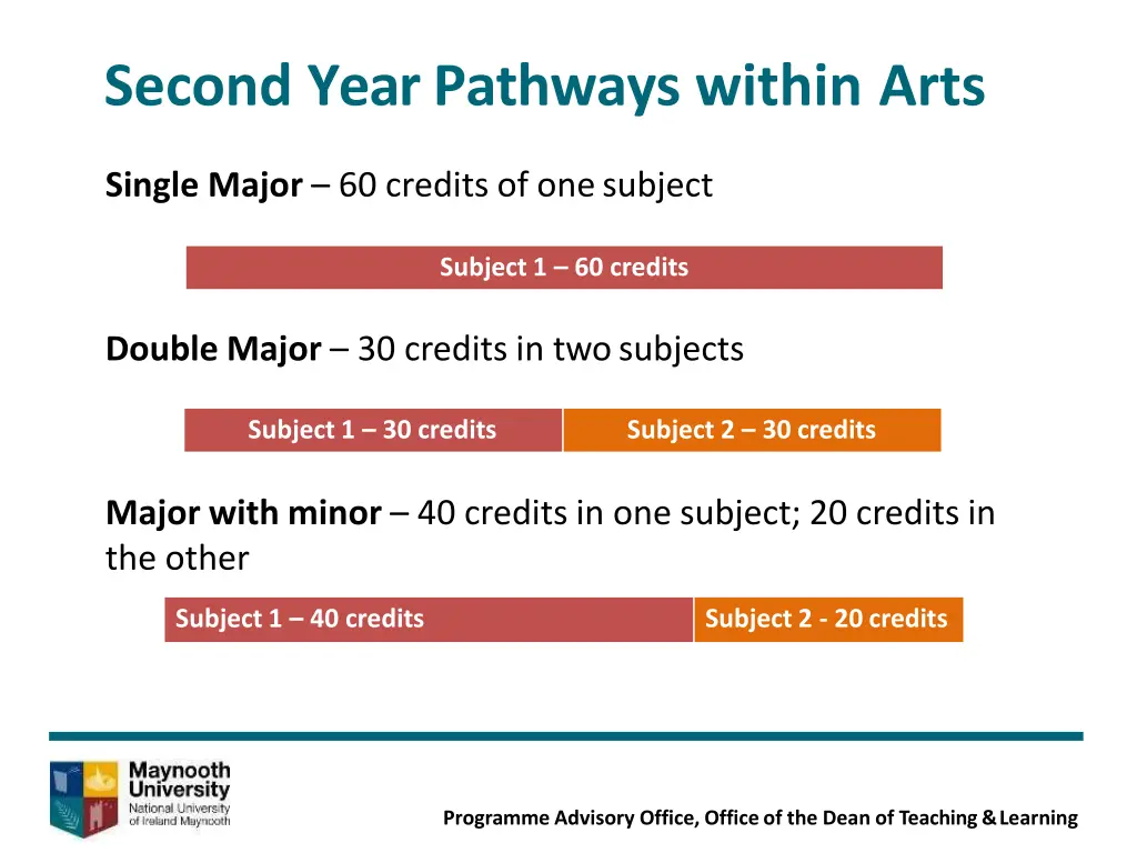 second year pathways within arts